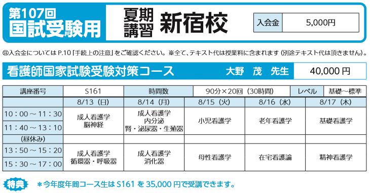 師 国家 試験 看護 看護師国家試験の合格率は？傾向を知り確実に受かる対策を！｜ナースときどき女子