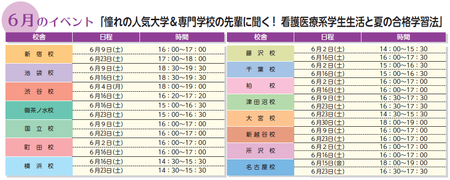 6gatuibe