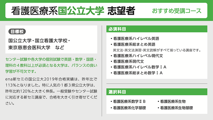 看護医療系国公立大学志望者　おすすめ受講コース