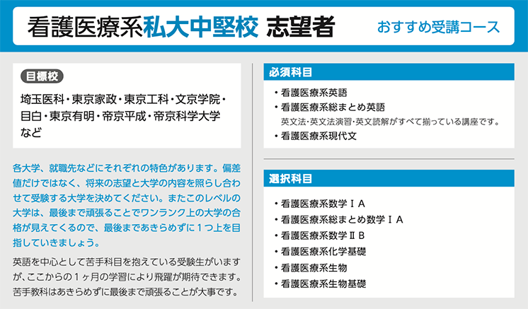 看護医療系私大中堅校志望者　おすすめ受講コース