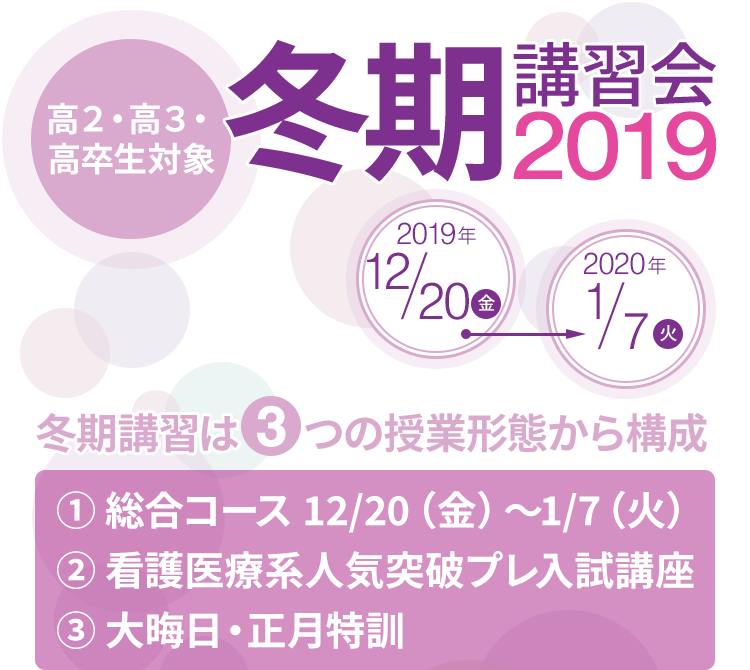 【高2・高3・高卒生対象】冬期講習会2019