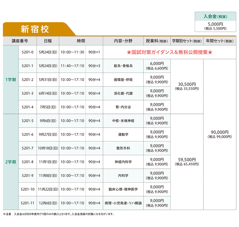 理学・作業療法士スケジュール