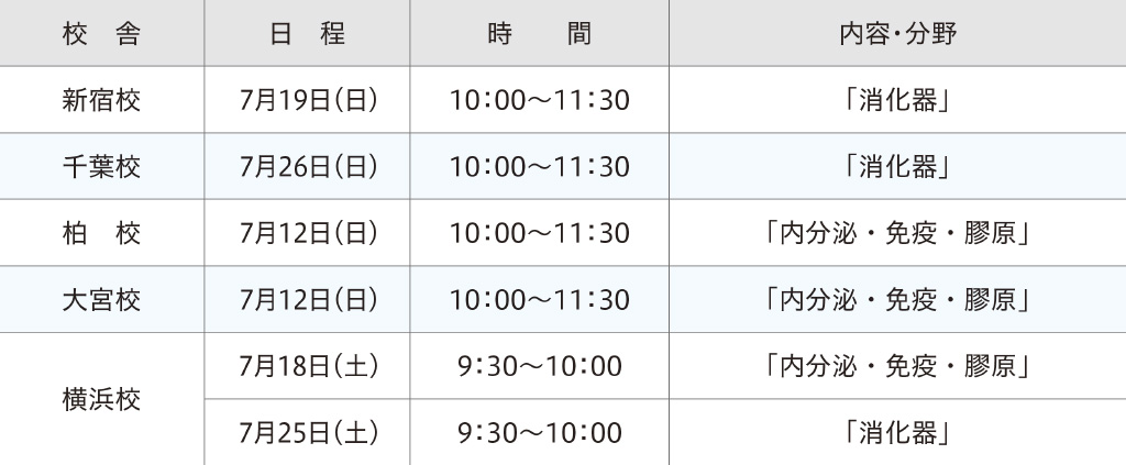 無料体験授業