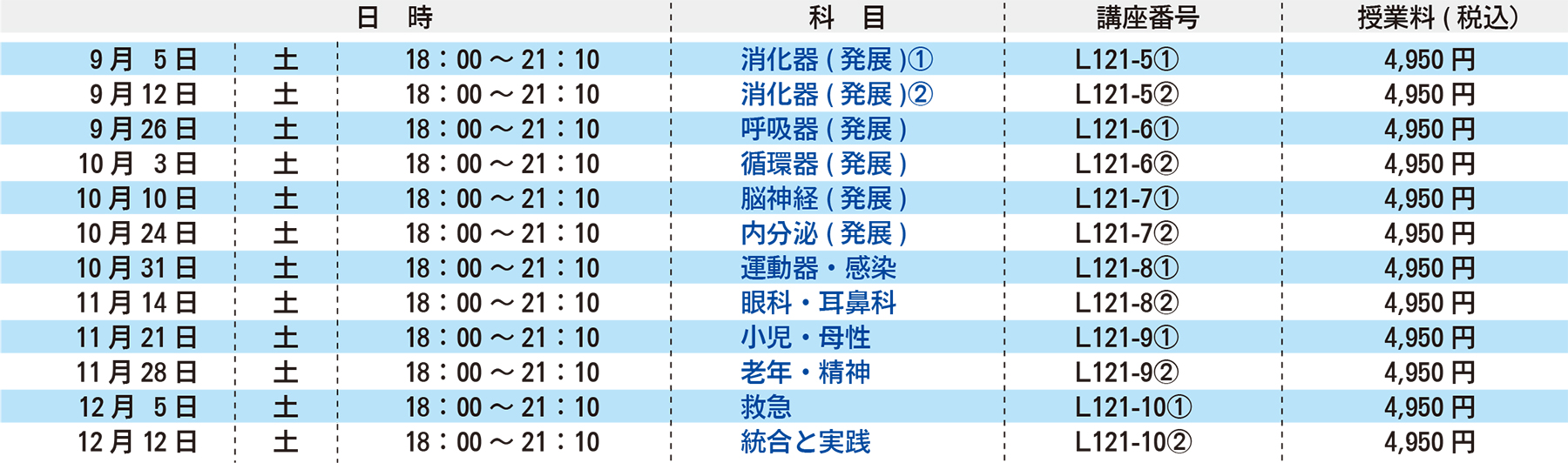 日程 国 試 【国試日程】受験対策はじめよう