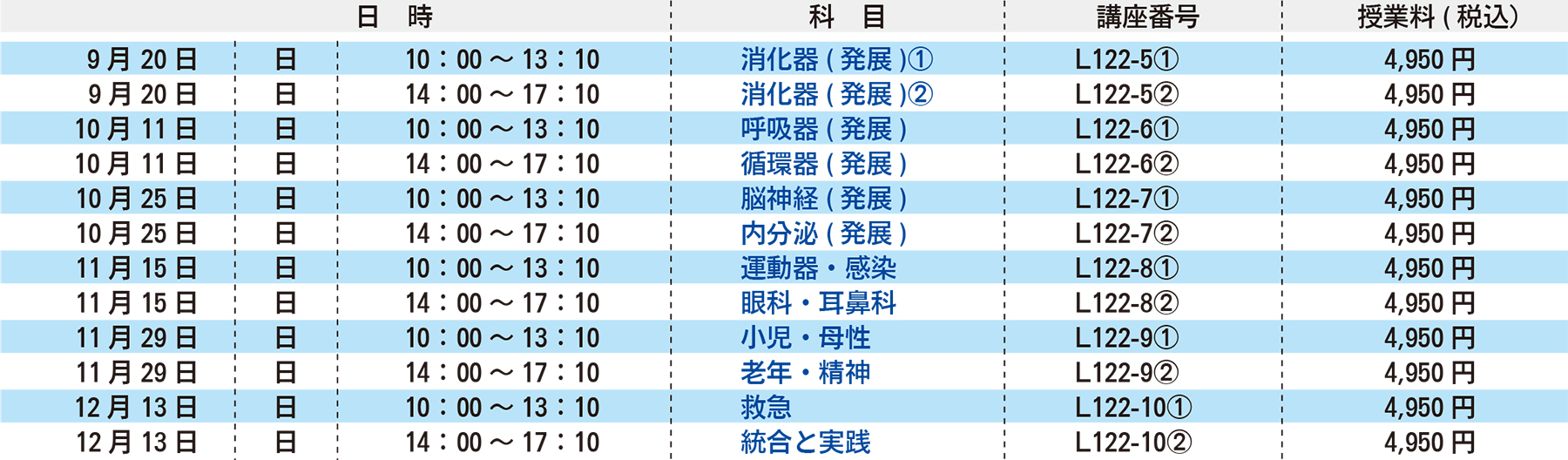 師 試験 発表 合格 日 看護 国家