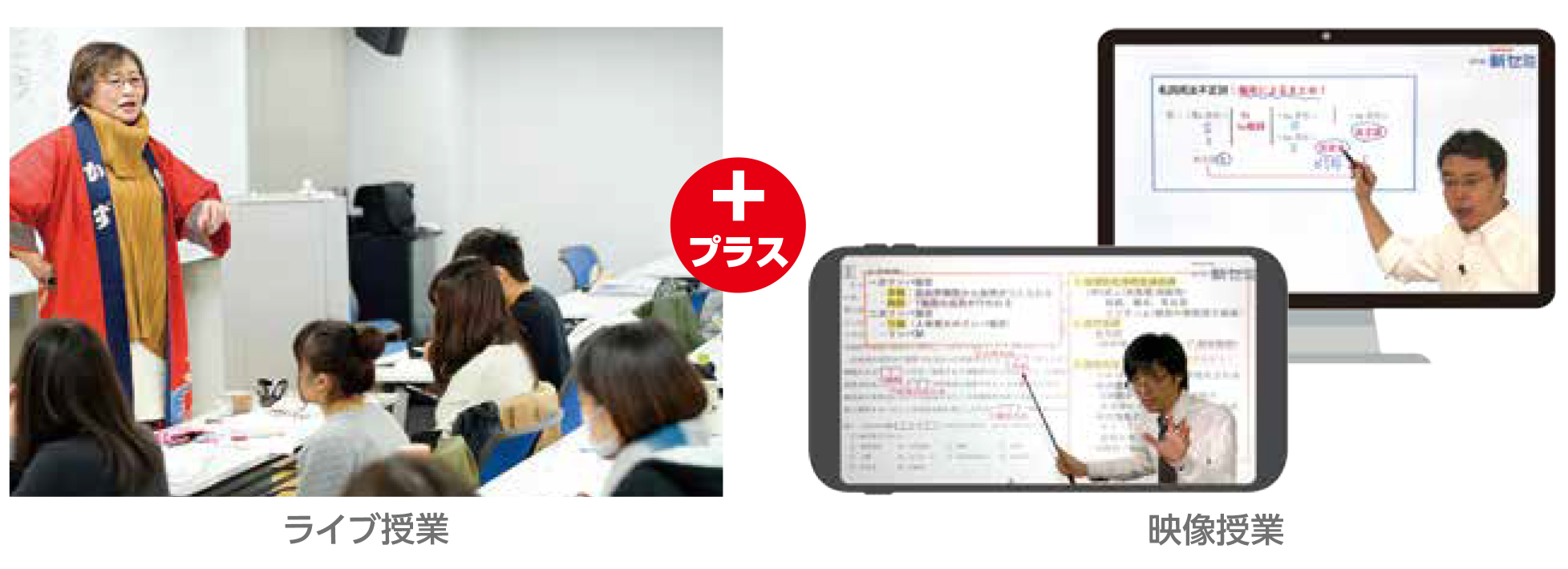 授業イメージ
