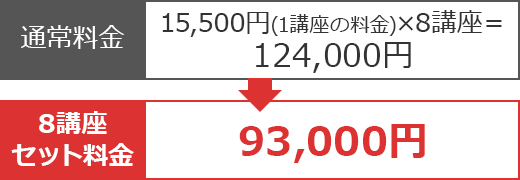 8講座セット料金 93,000円