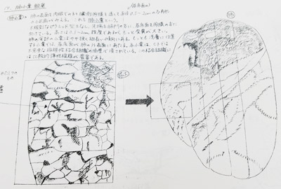 科学実験室