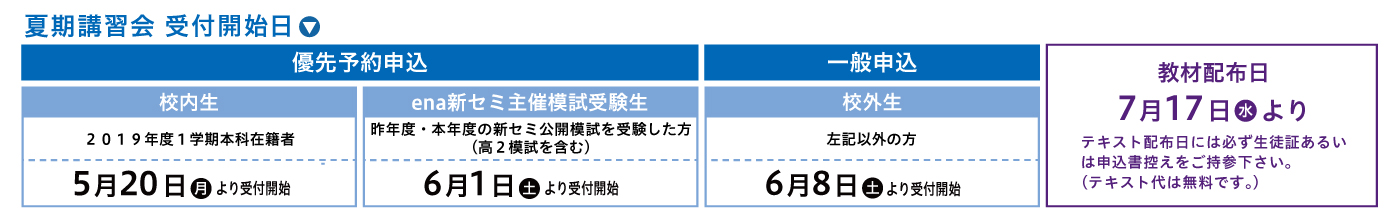 夏期講習会