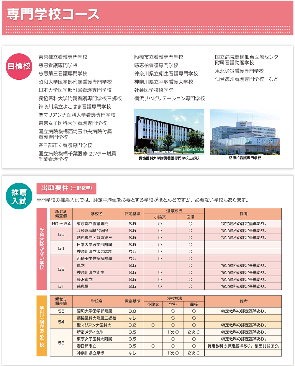 専門学校コース