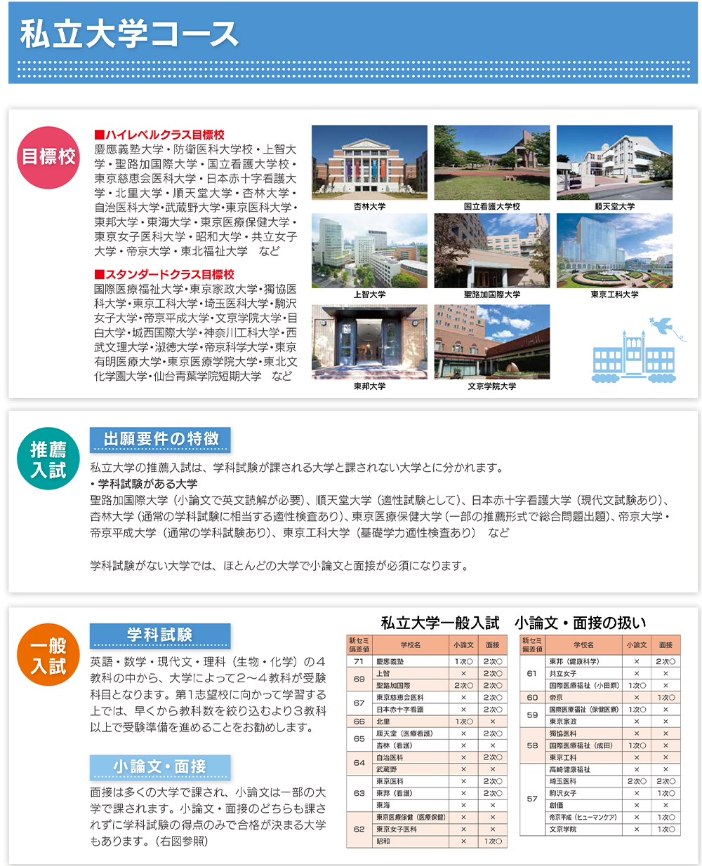 私立大学コース