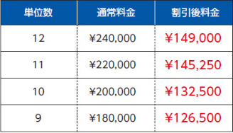 料金表