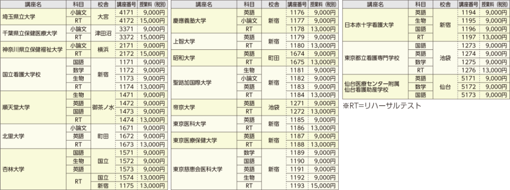 人気校突破プレ入試講座