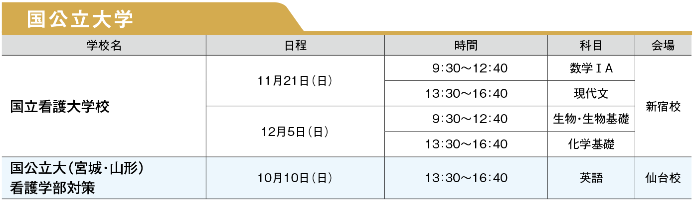 新セミ 志望校別特訓　一般入試国立大学スケジュール