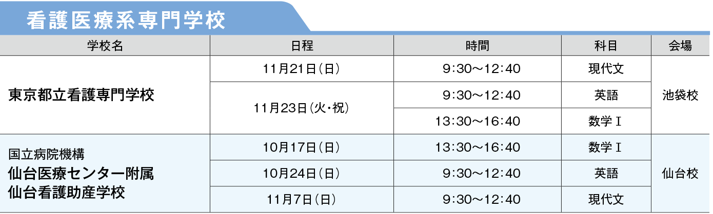 新セミ 志望校別特訓　一般入試看護医療系専門学校スケジュール