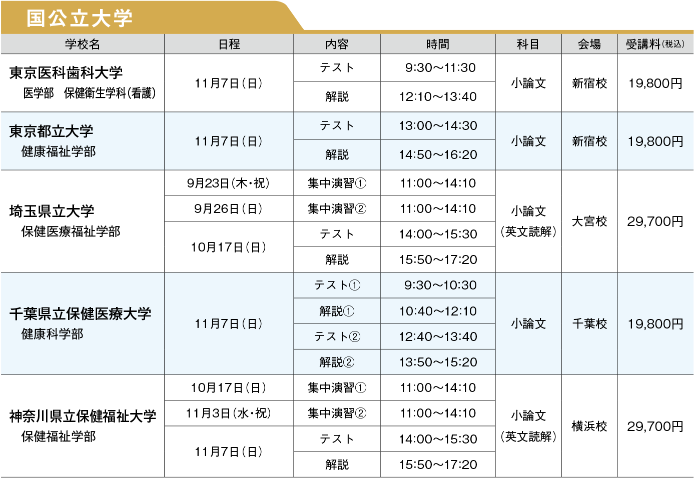 新セミ 志望校別特訓　国公立大学スケジュール