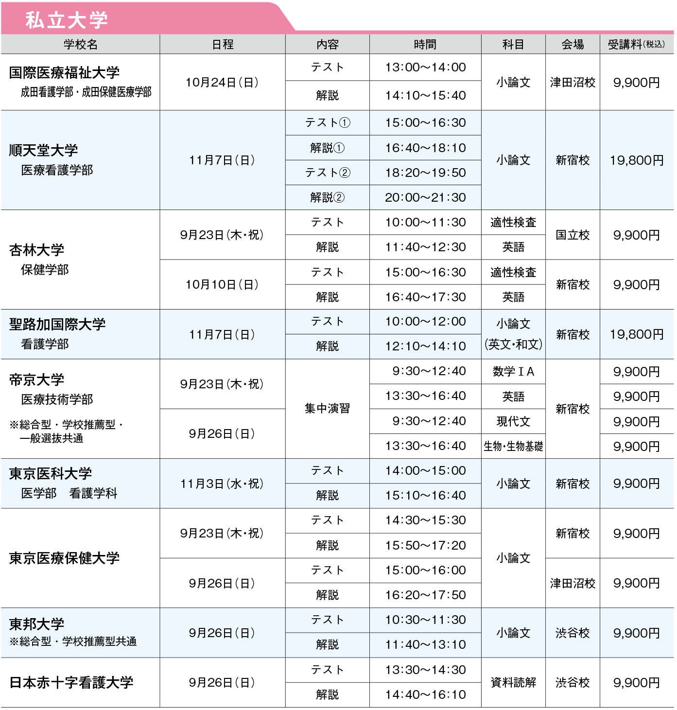 新セミ 志望校別特訓　私立大学スケジュール