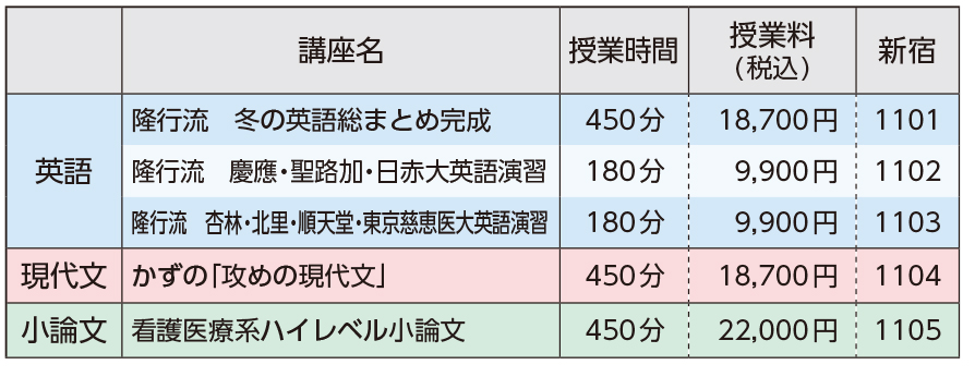 特別講座料金表