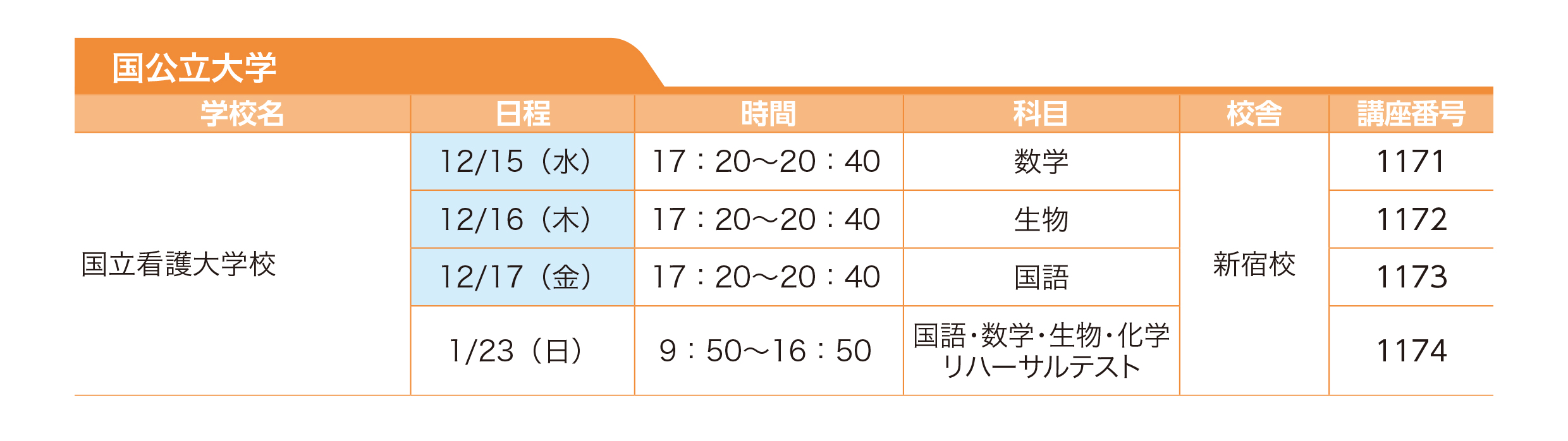 国公立大学