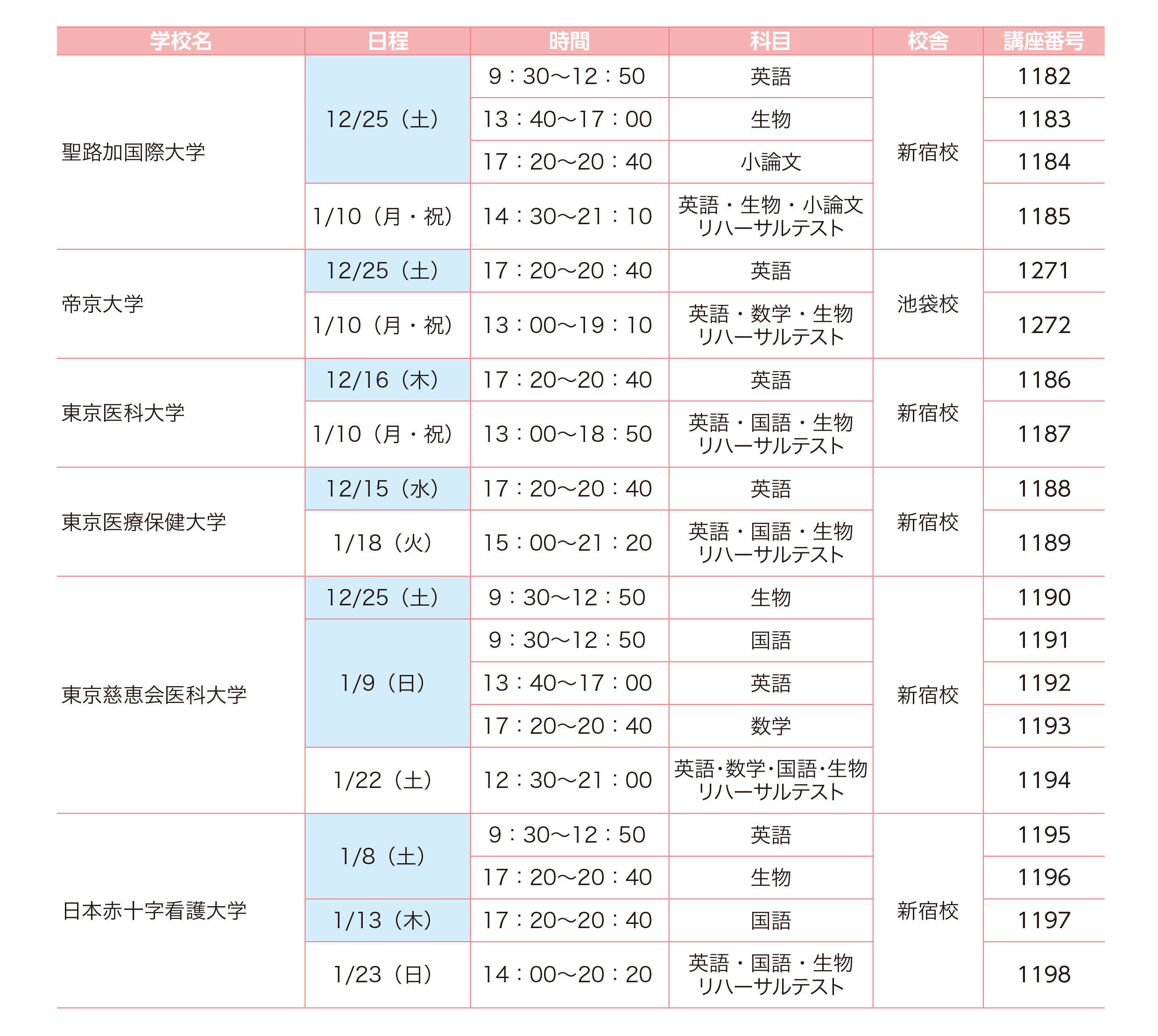 私立大学