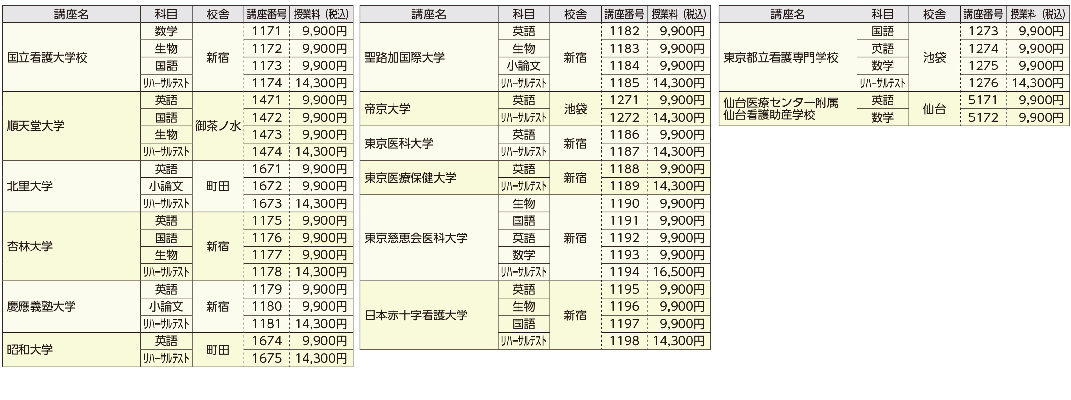 人気校突破プレ入試講座料金表