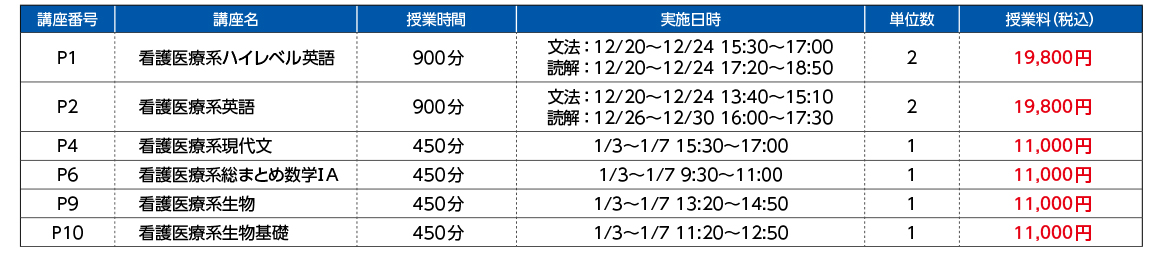 冬期講習会総合コース講座設置校舎一覧