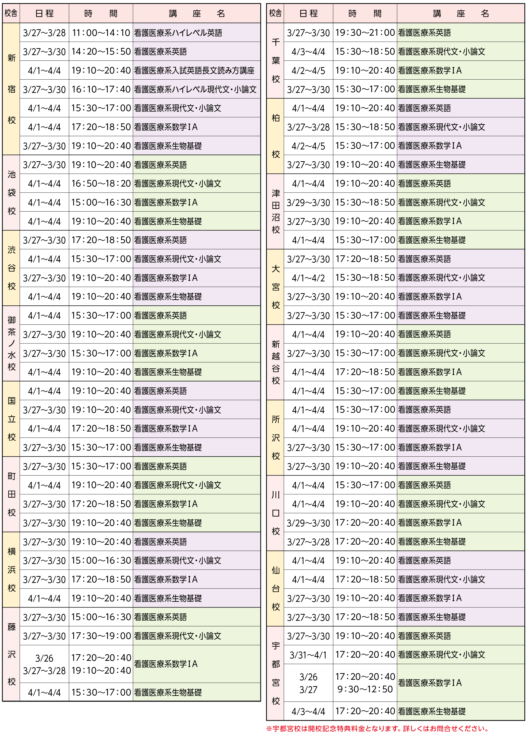 春期講習会 ライブ（対面）授業校舎別時間割