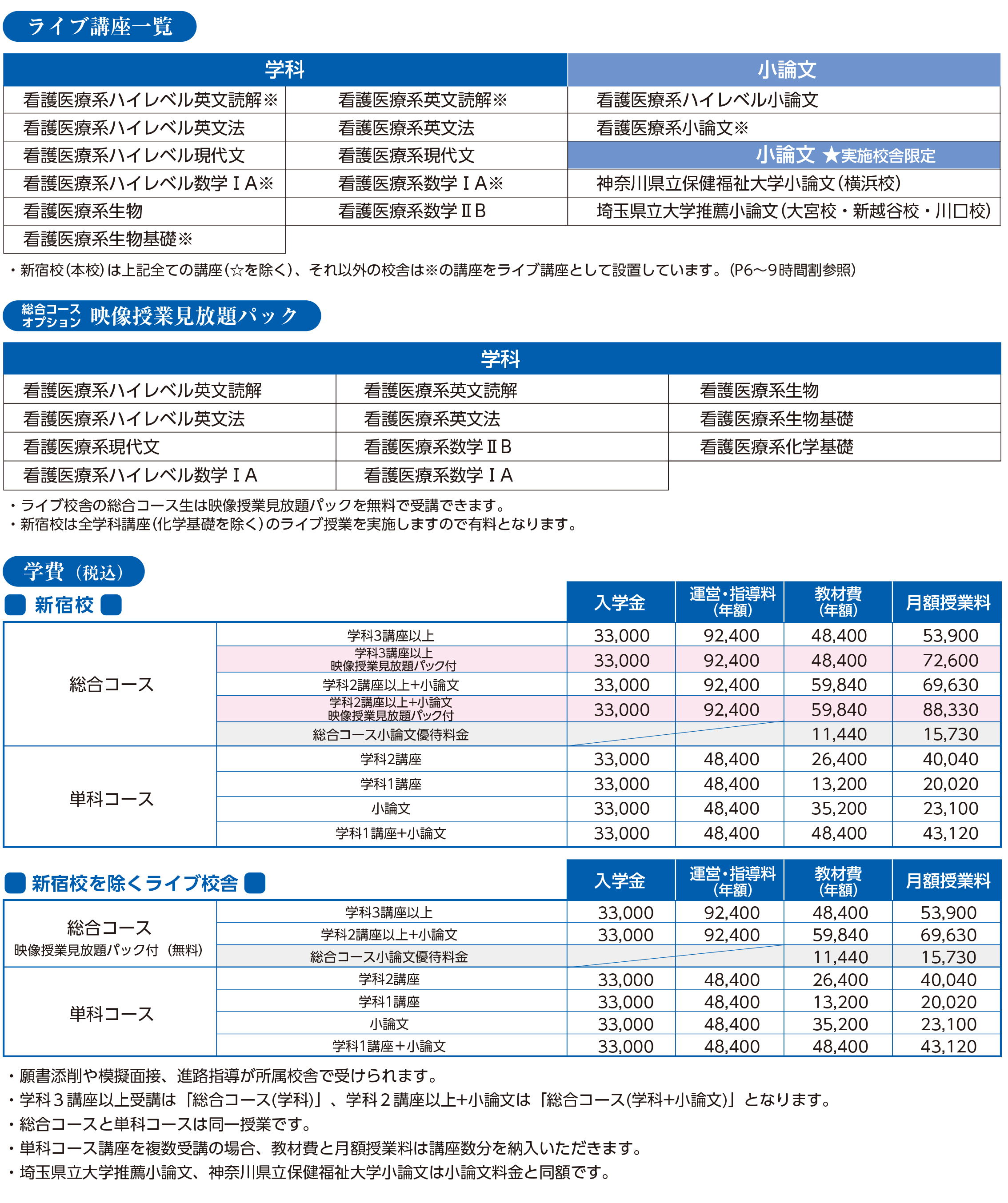 ライブ校舎料金