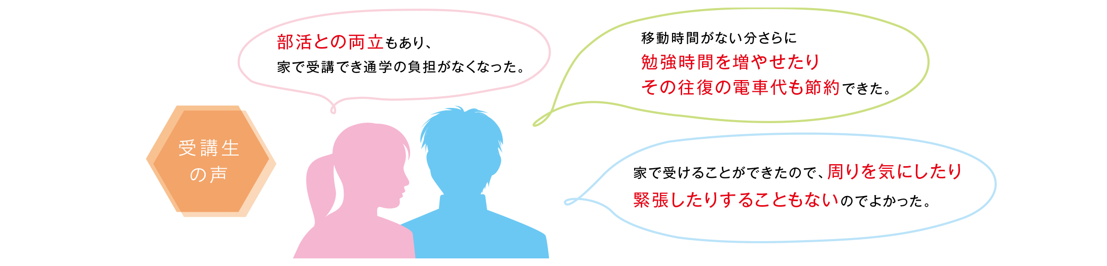 ena新セミ オンラインclass