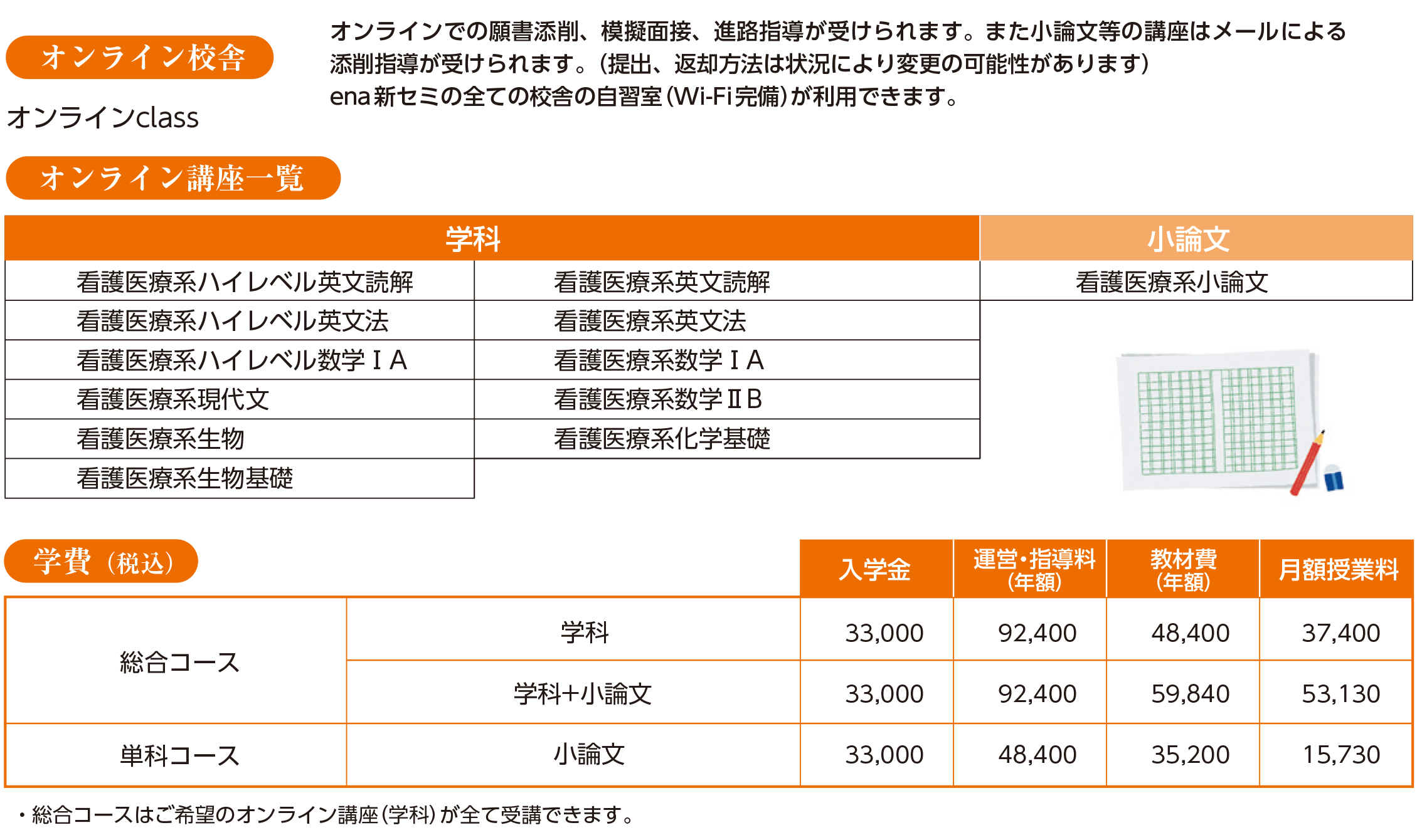 ena新セミ オンラインclass料金