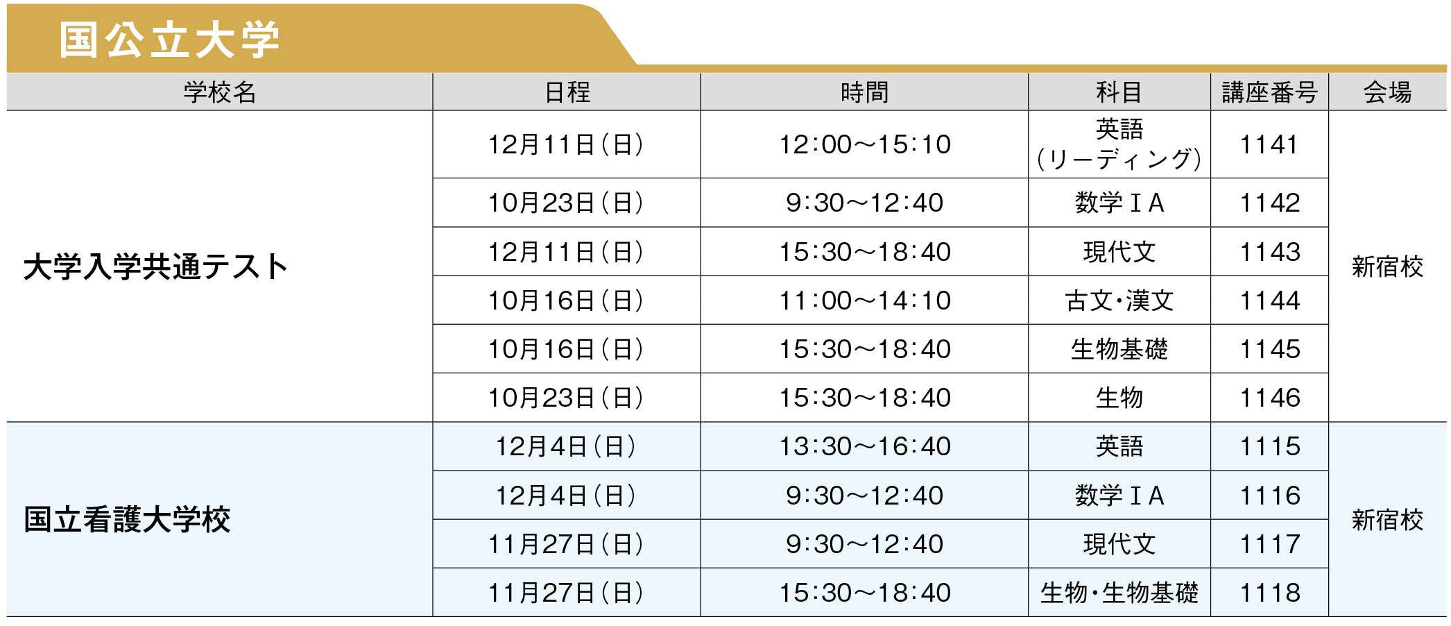 新セミ 志望校別特訓　一般入試国立大学スケジュール