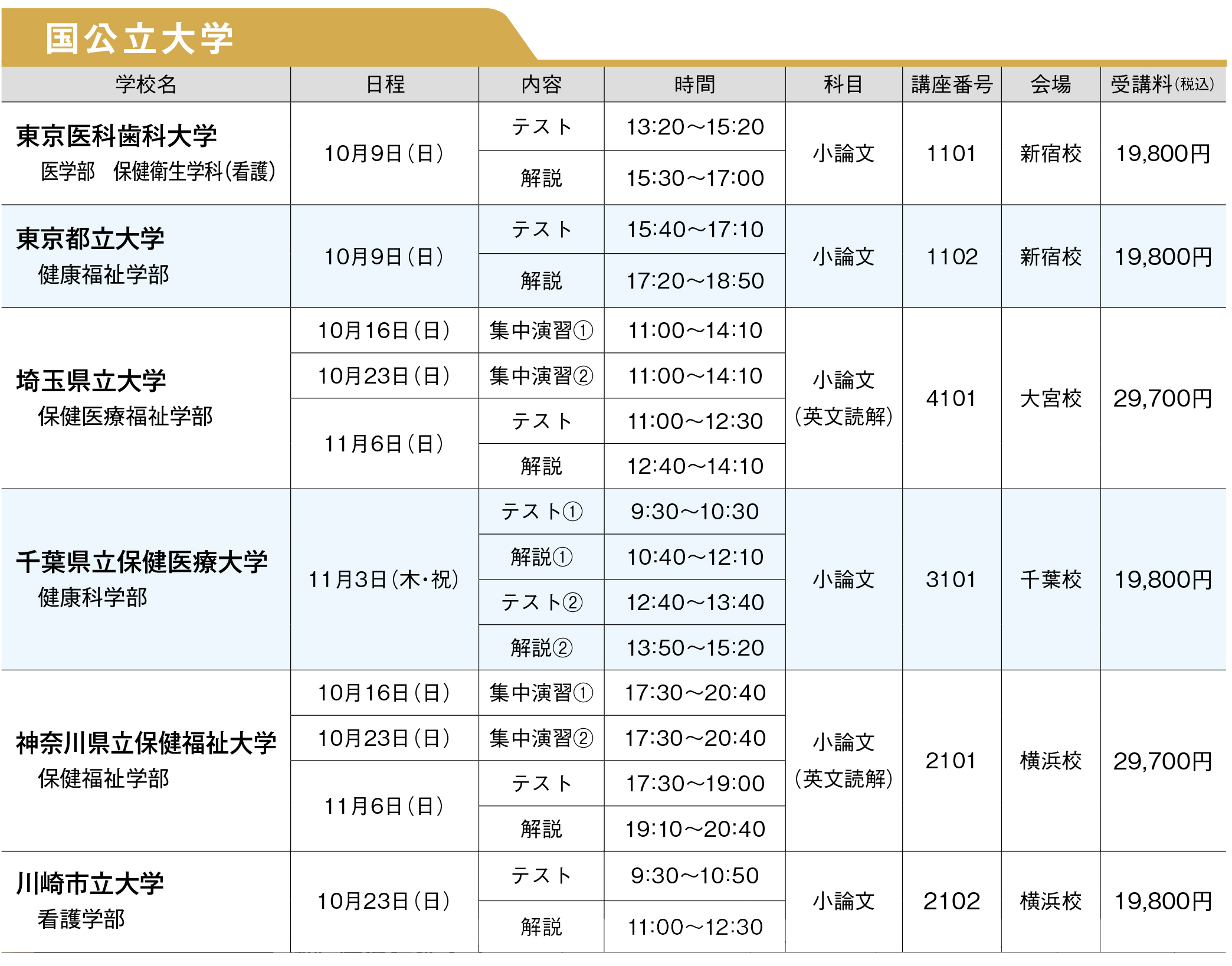 新セミ 志望校別特訓　国公立大学スケジュール