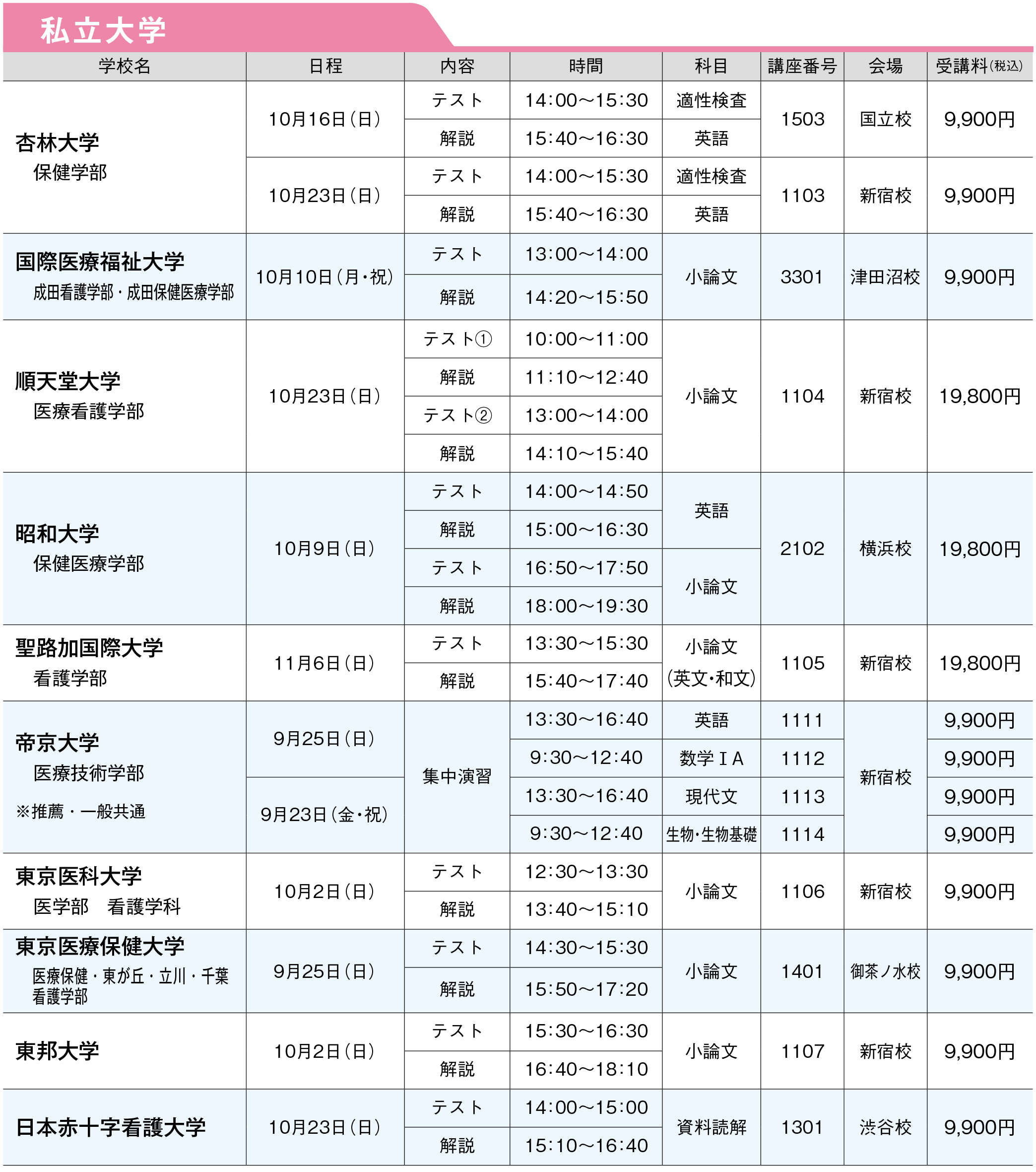 新セミ 志望校別特訓　私立大学スケジュール