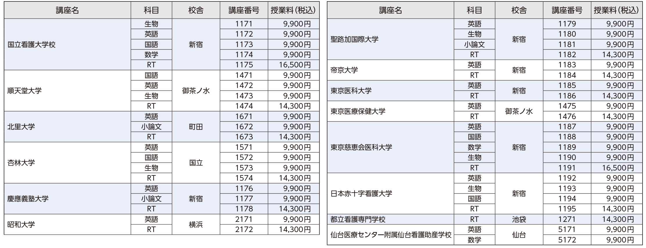 人気校突破プレ入試講座 料金表