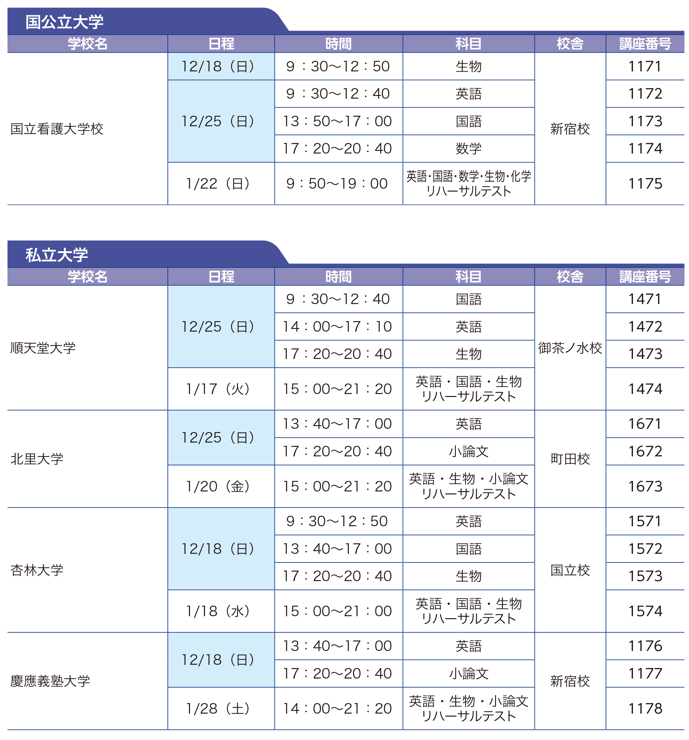 人気校突破プレ入試講座