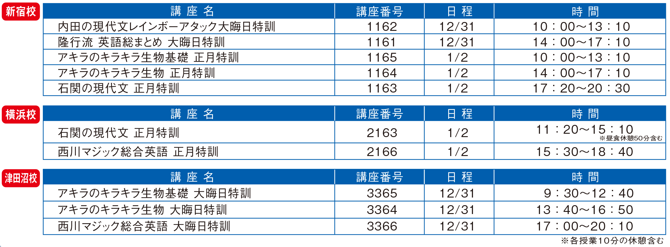 大晦日・正月特訓講座