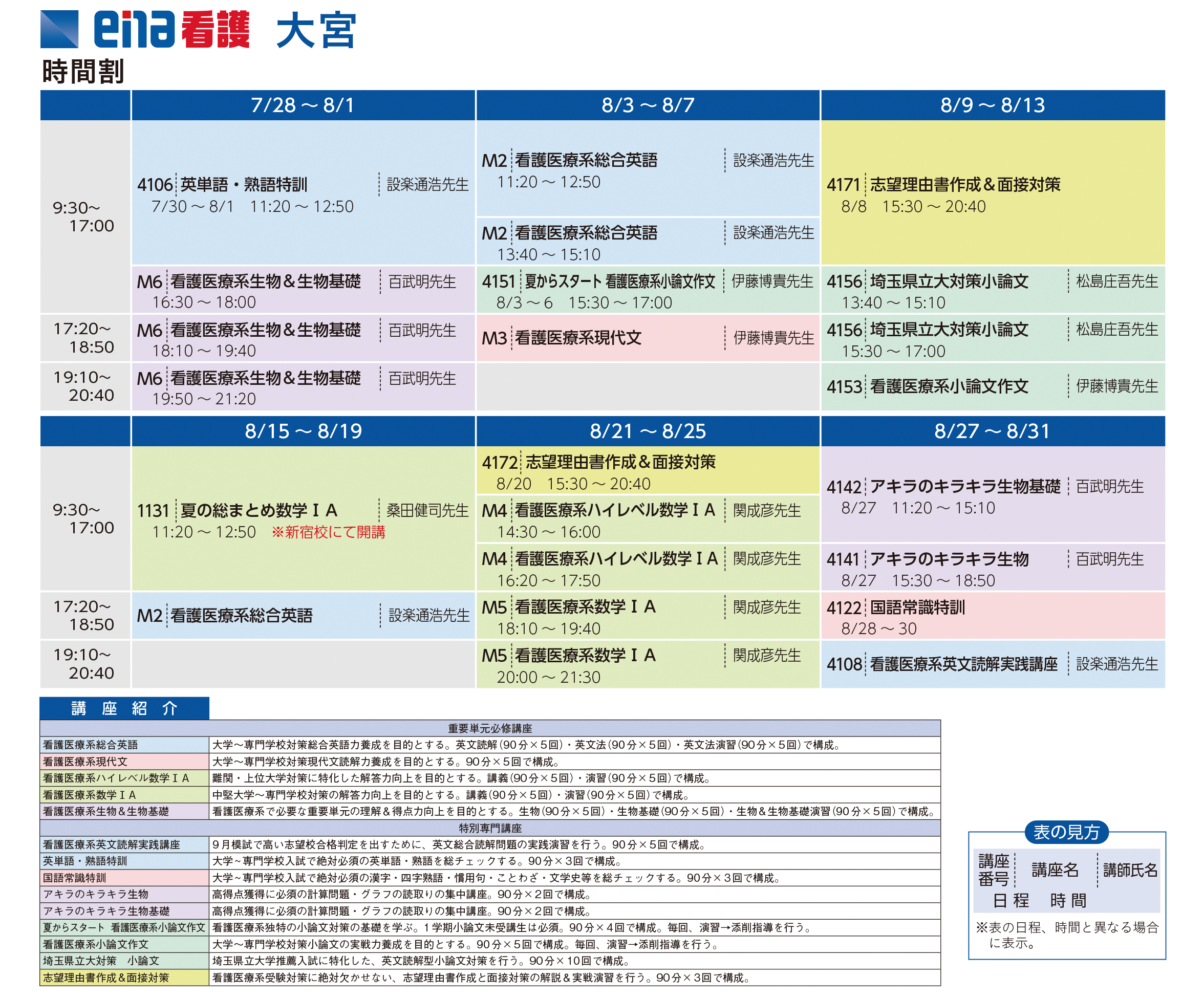 オンラインショッピング ena 夏期講習全セット小6総まとめ特訓適性検査 オンラインショッピング ena 夏期講習全セット小6総まとめ特訓適性検査