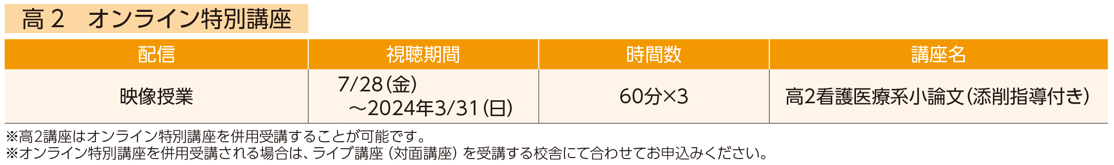 高2時間割