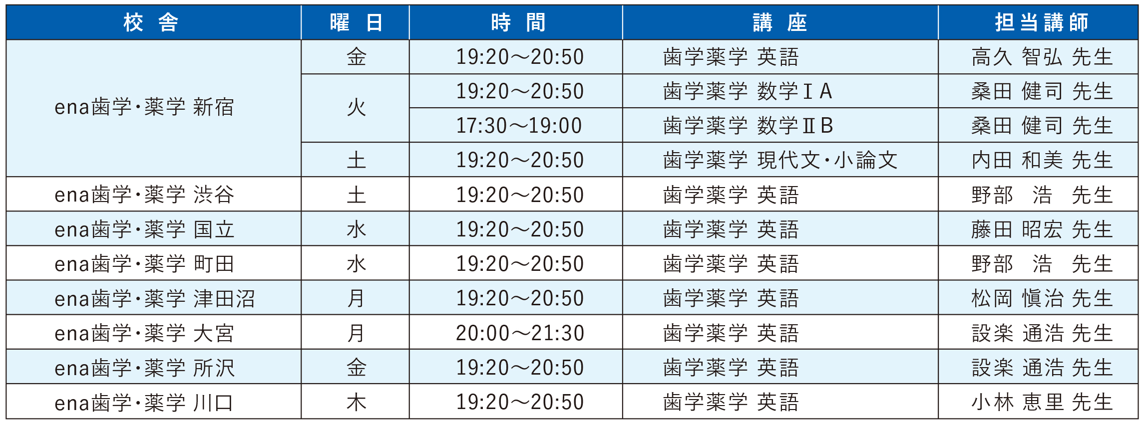 時間割