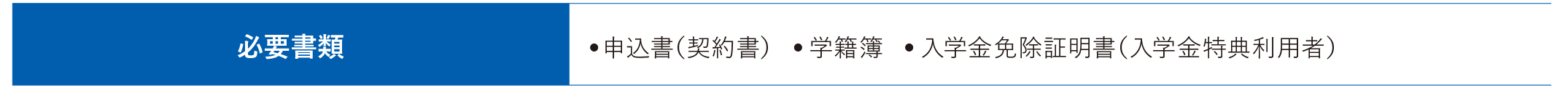 必要書類