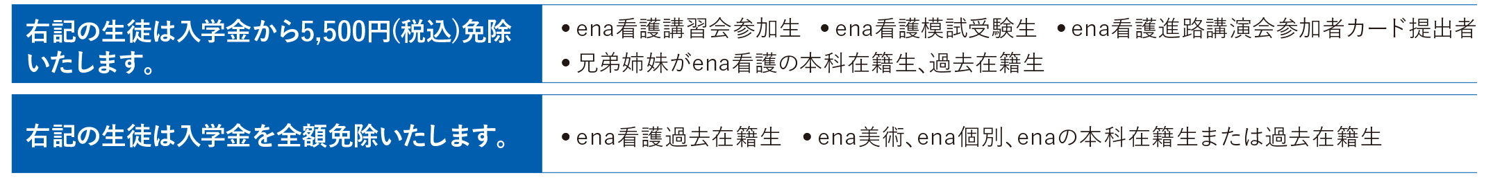 入学金免除特典