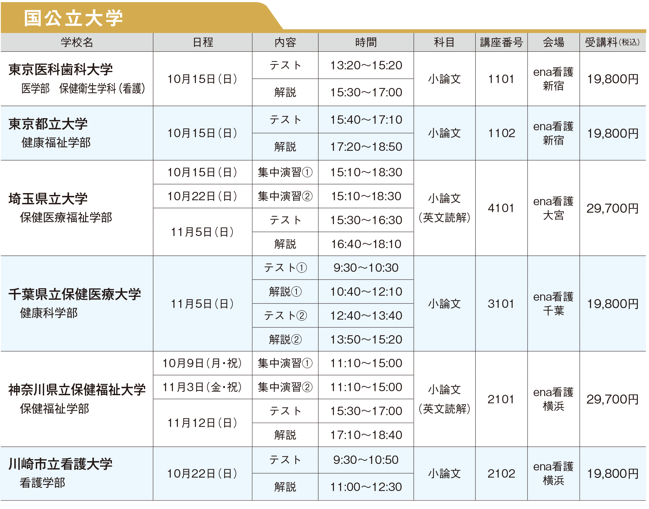 ena看護 志望校別特訓 国公立大学スケジュール