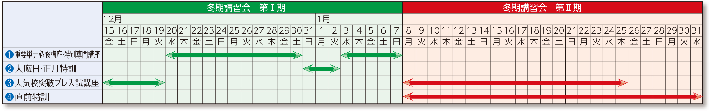 冬期講習スケジュール