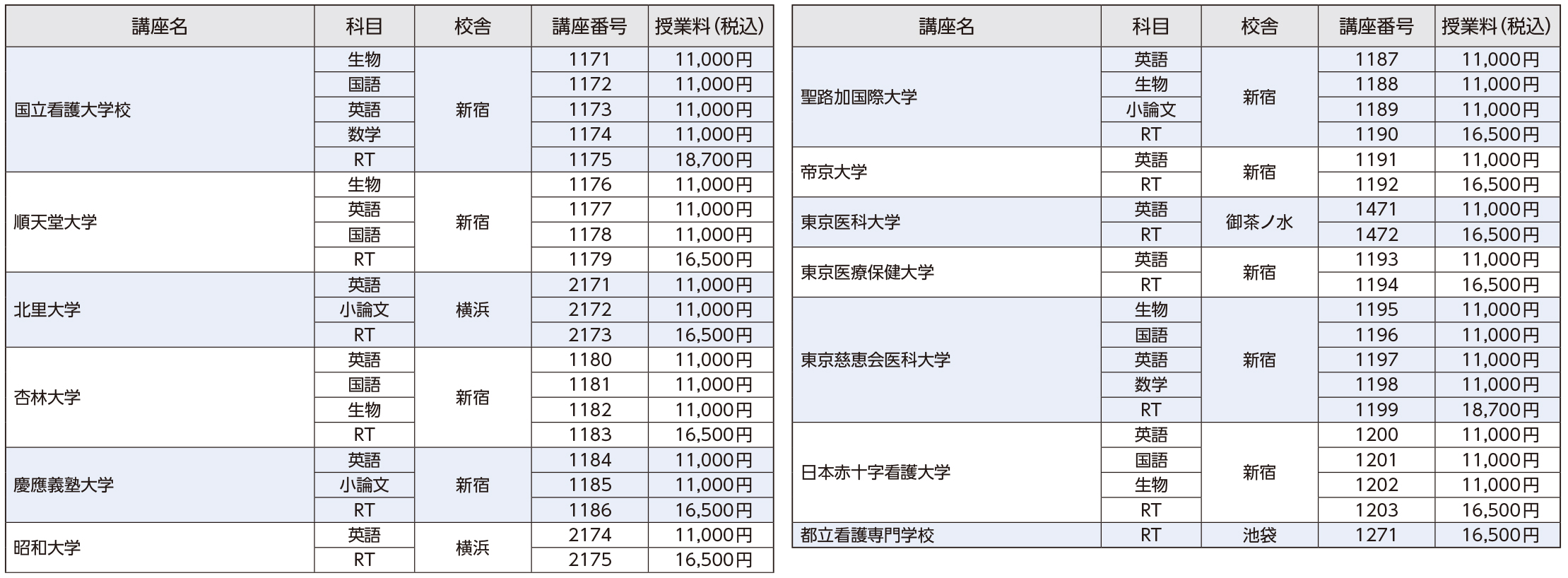 人気校突破プレ入試講座 料金表