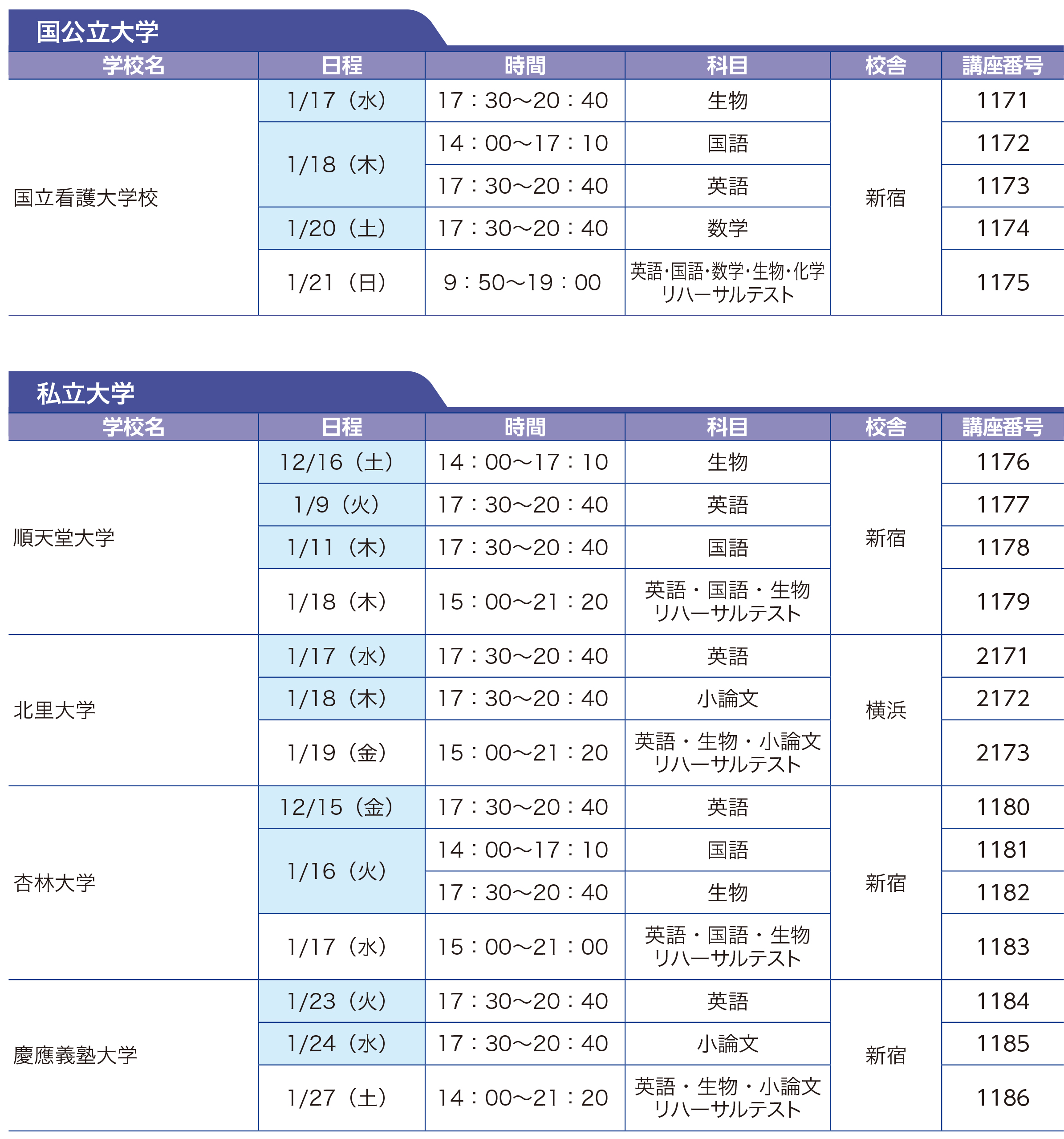 人気校突破プレ入試講座
