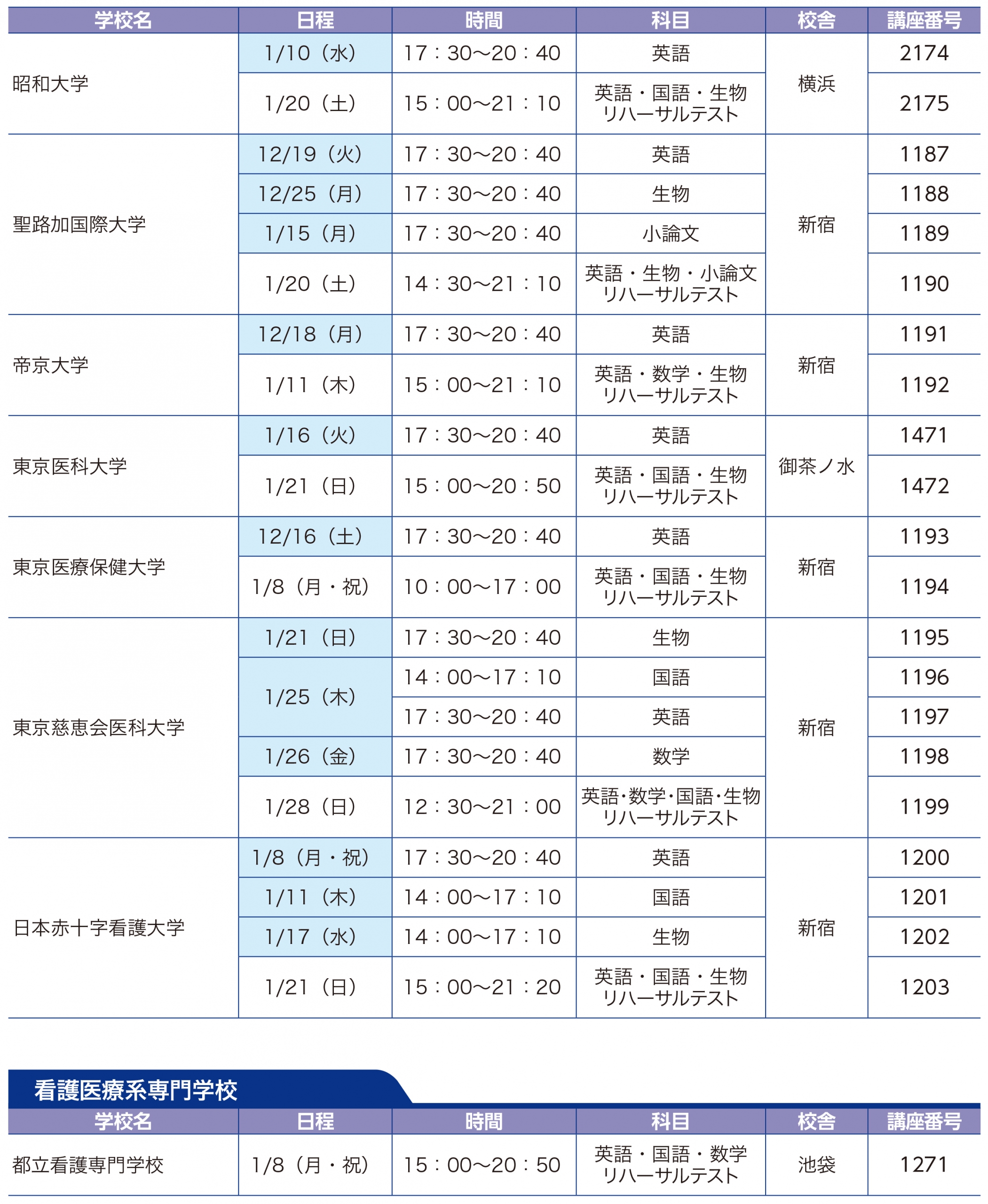 人気校突破プレ入試講座