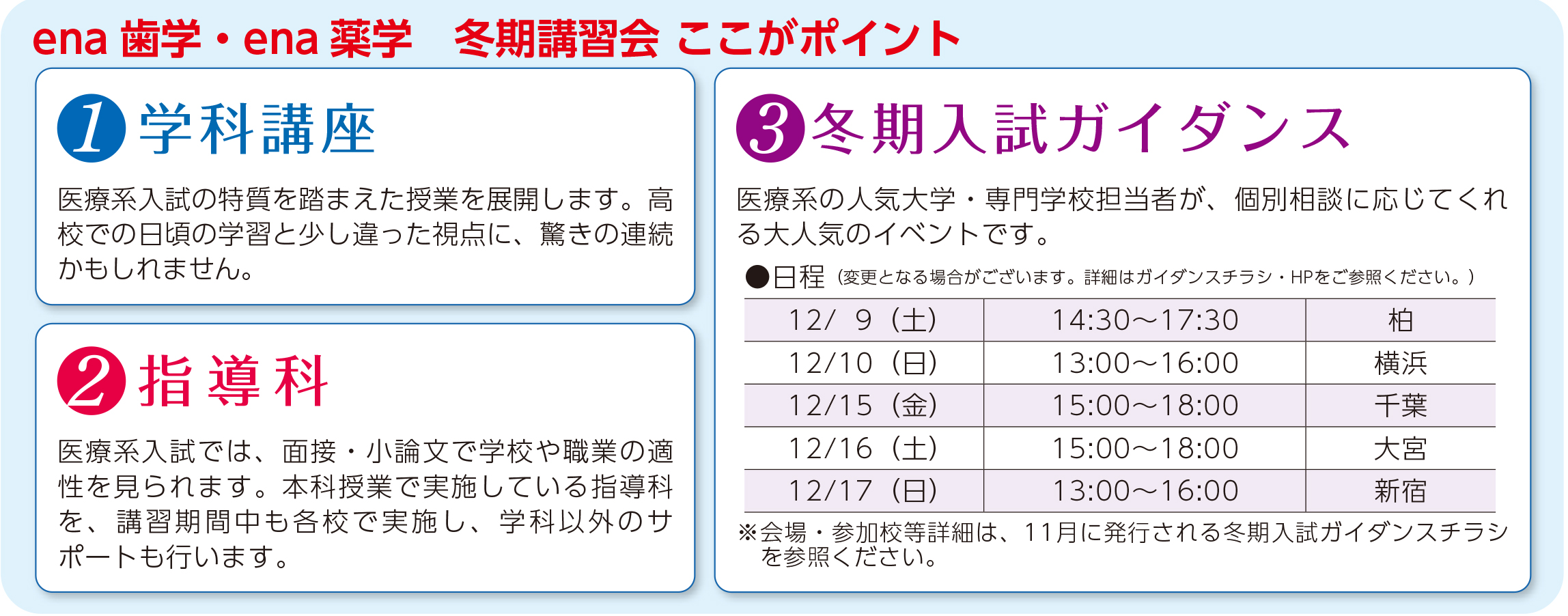 冬期講習会ポイント