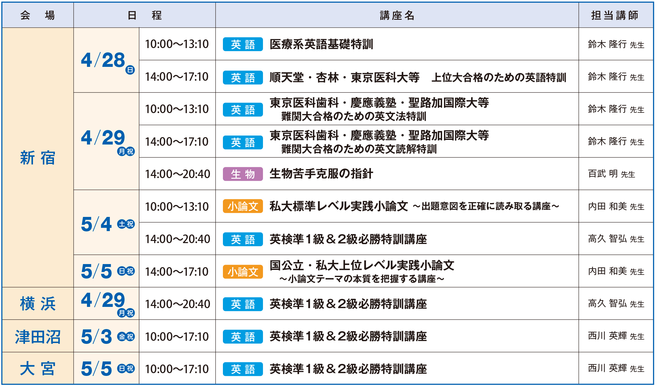 GW特訓時間割