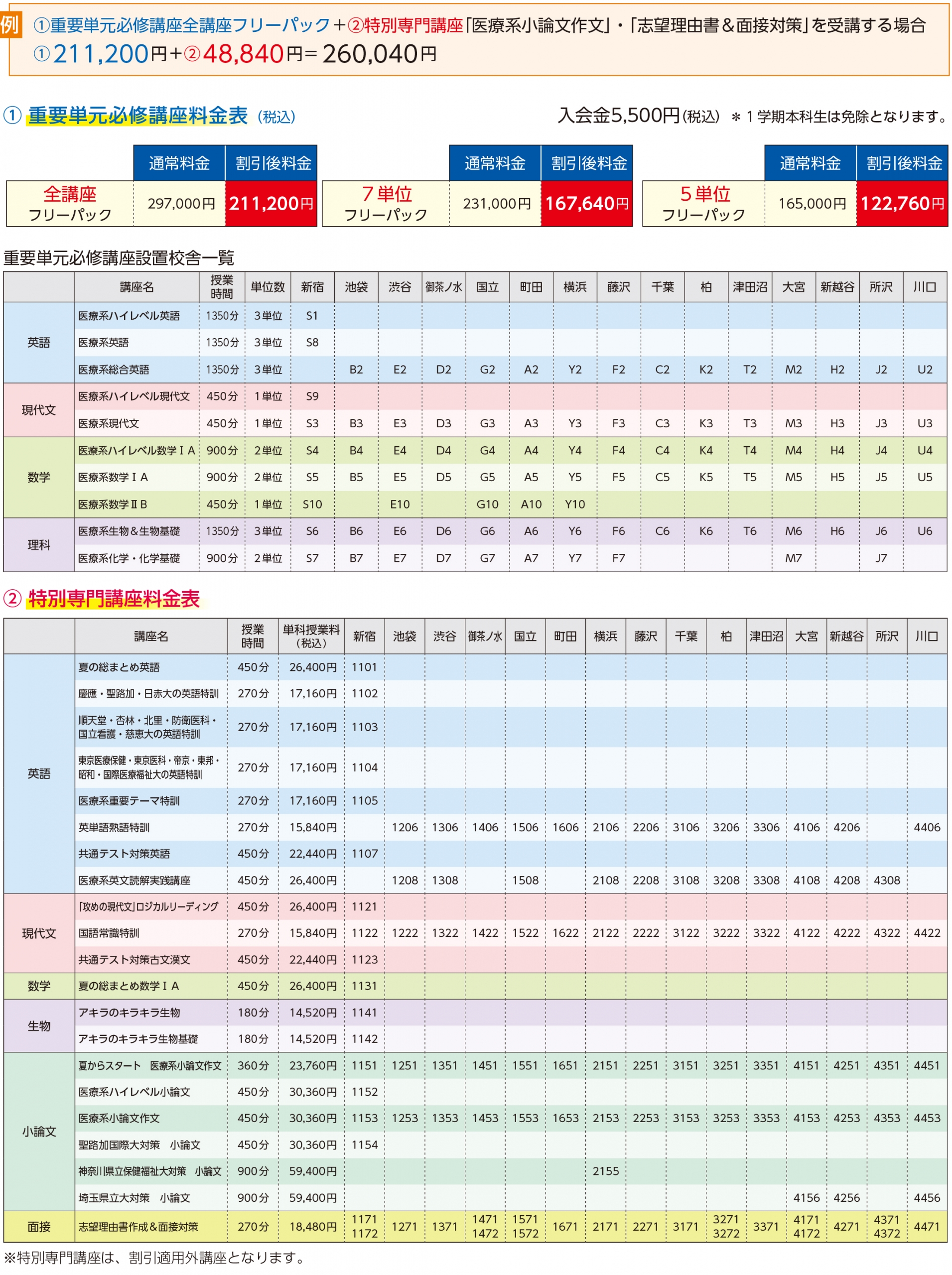 料金表