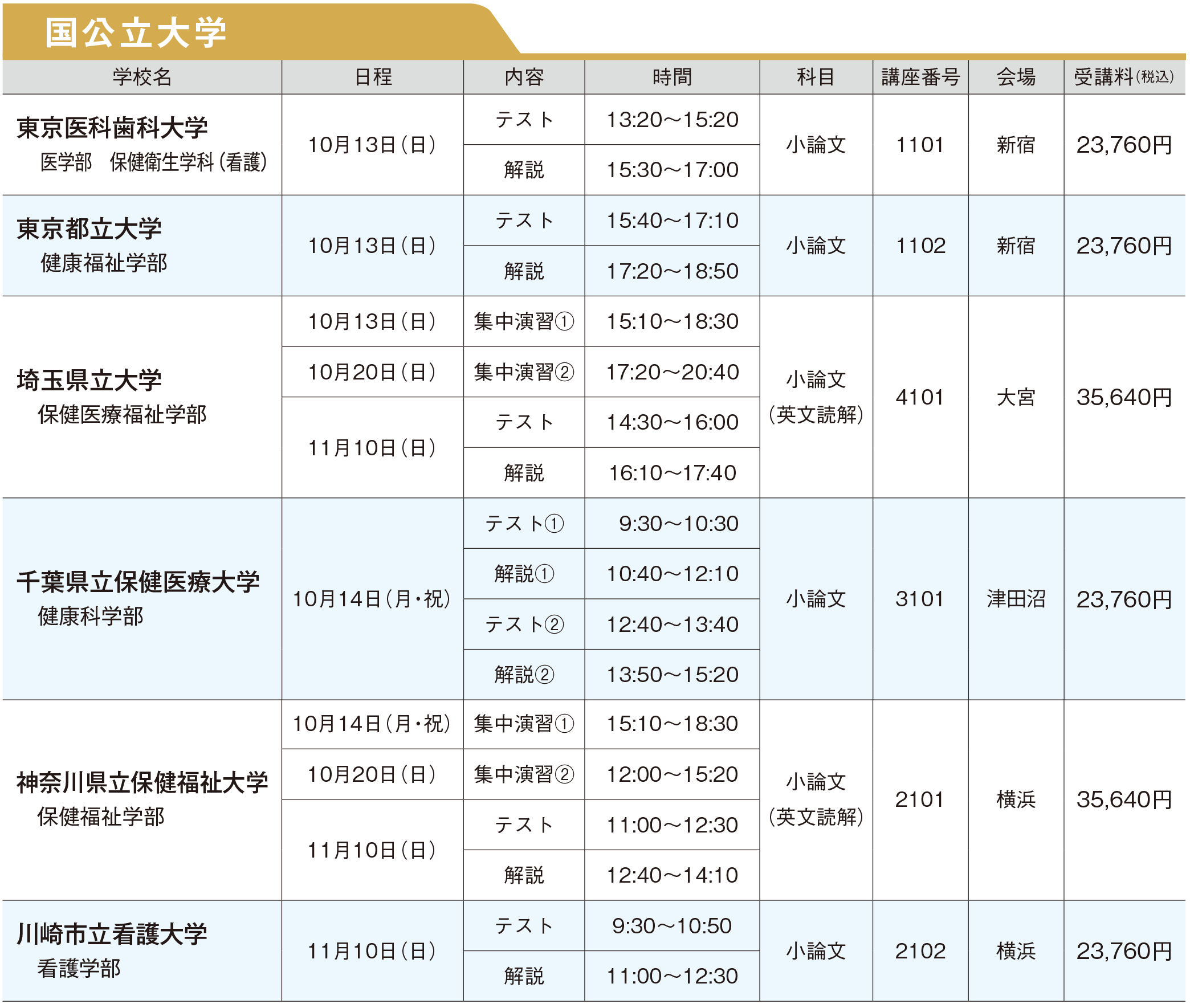 ena 志望校別特訓 国公立大学スケジュール